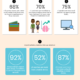 Houston Business Facts